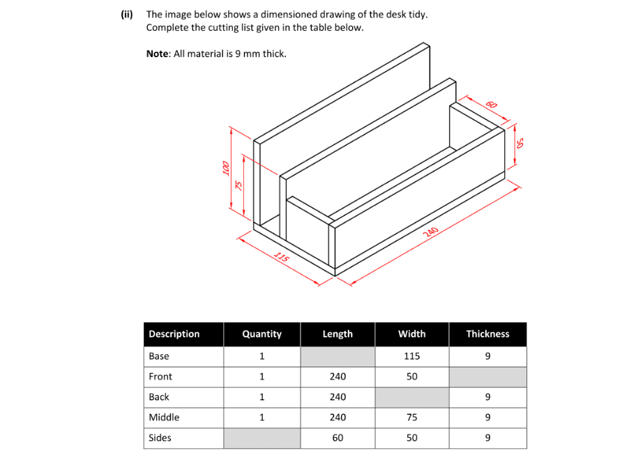 Question 2024 - 2 Part 2