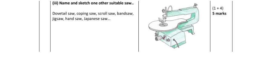 Marking Scheme Part 2