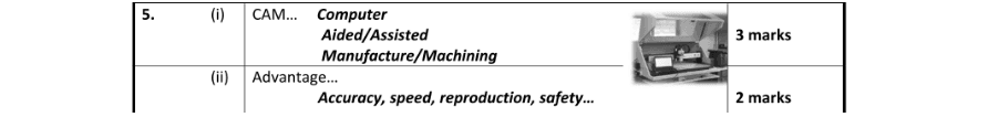 Marking Scheme Part 1