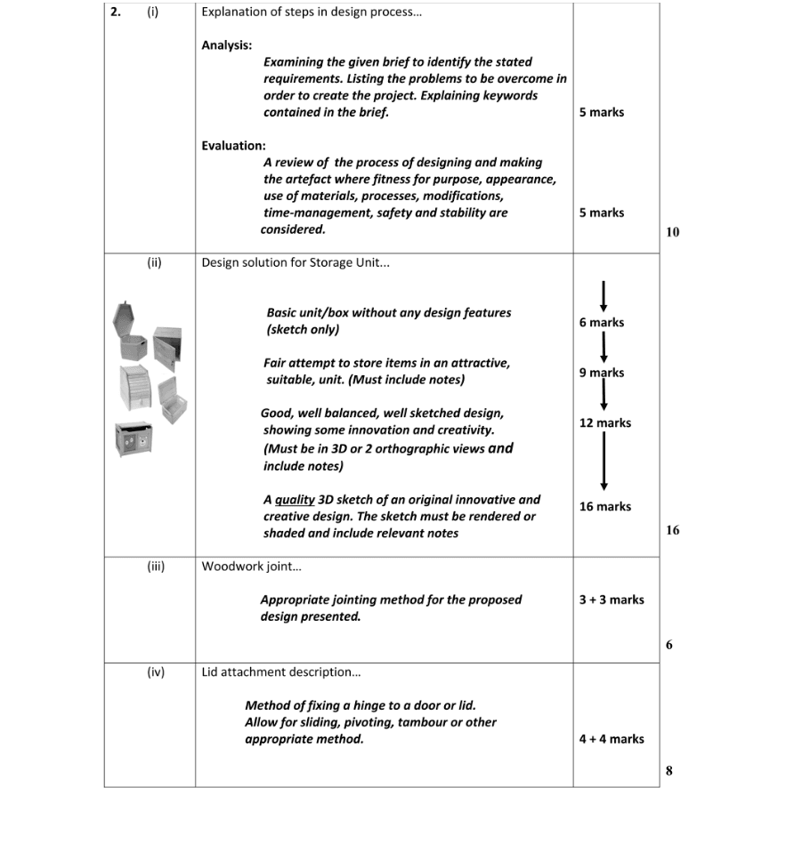 Marking Scheme Part 1