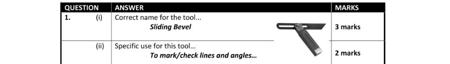 Marking Scheme Part 1