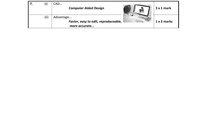 Marking Scheme Part 1