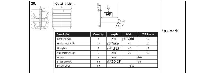 Marking Scheme Part 1