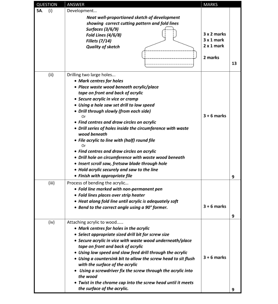 Marking Scheme Part 1