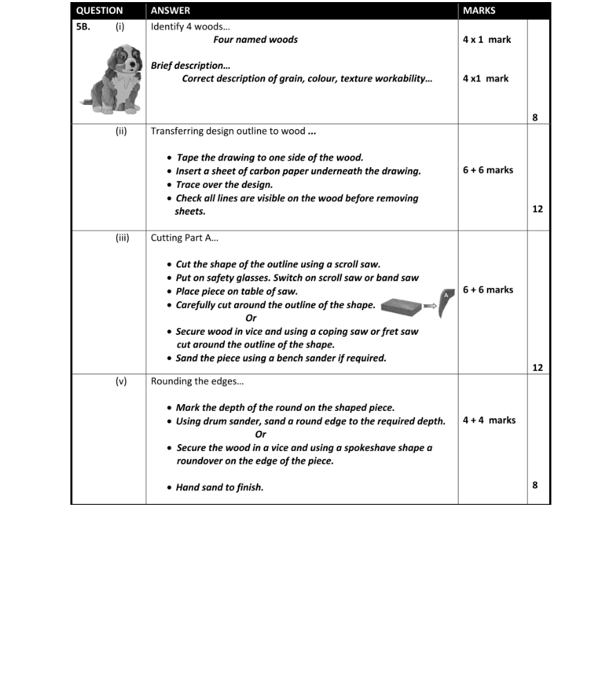 Marking Scheme Part 2