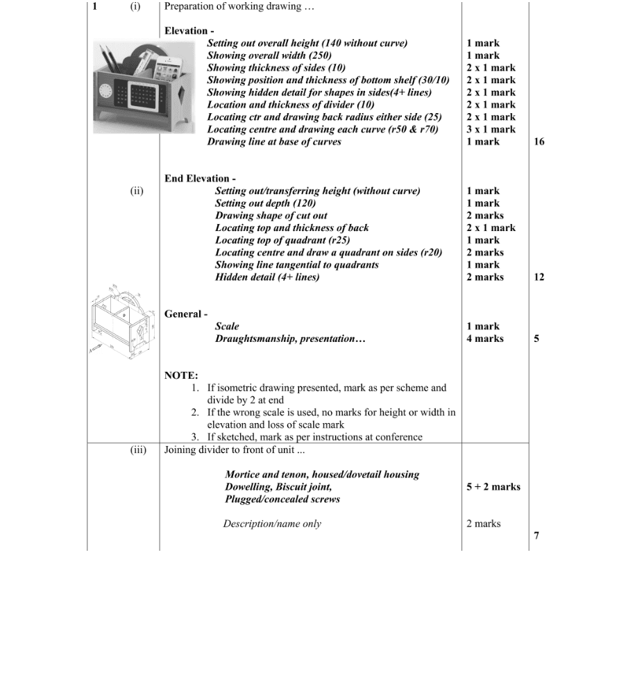 Marking Scheme Part 1
