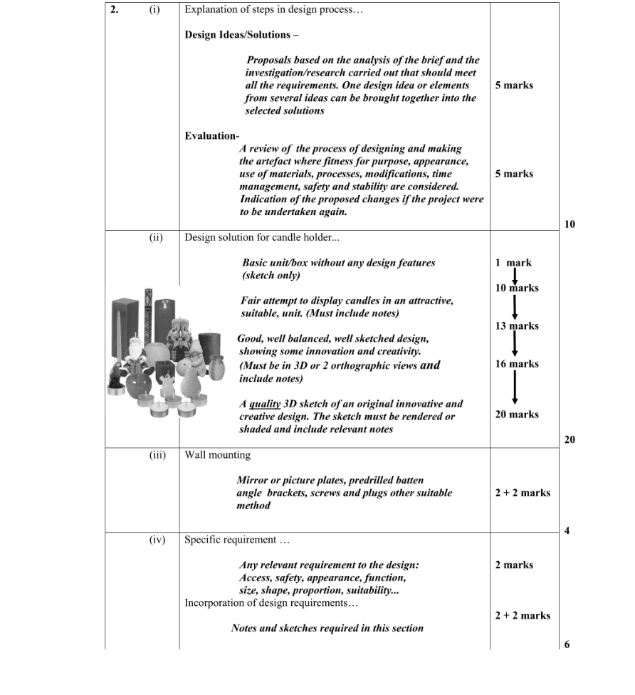 Marking Scheme Part 1