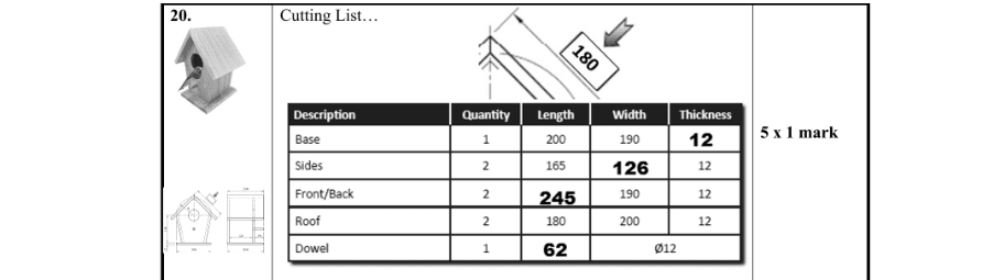 Marking Scheme Part 1