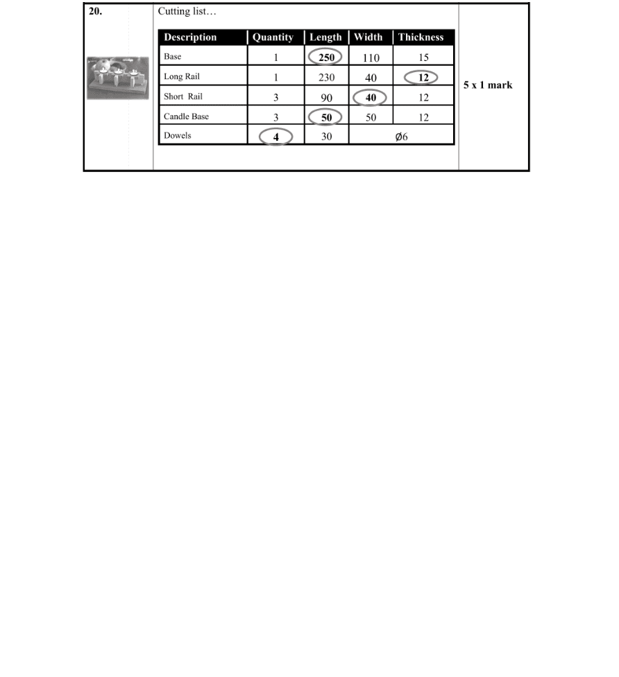 Marking Scheme Part 1