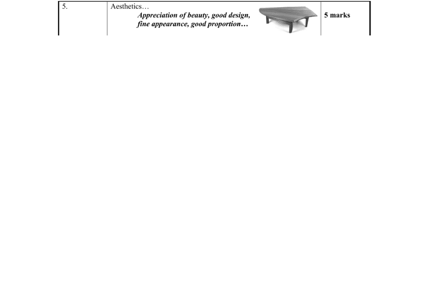 Marking Scheme Part 1