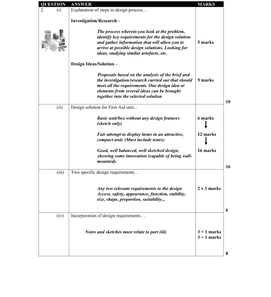 Marking Scheme Part 1