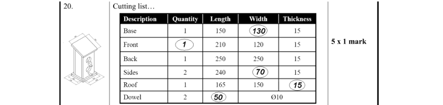 Marking Scheme Part 1