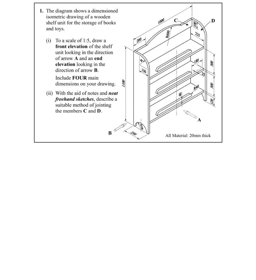 Question 2012 - 1 Part 1