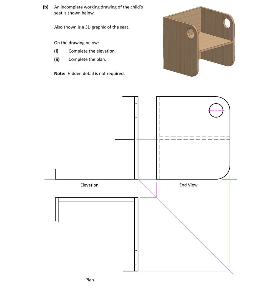 Question 2022 - 2 Part 1