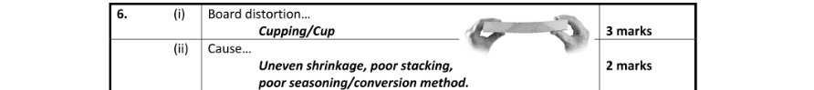 Marking Scheme Part 1