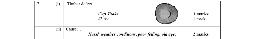 Marking Scheme Part 1