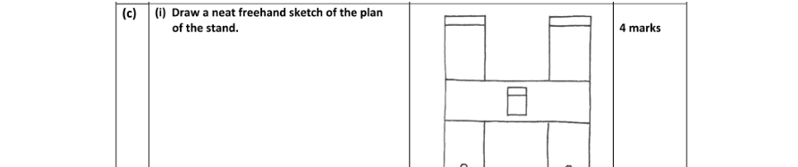 Marking Scheme Part 1