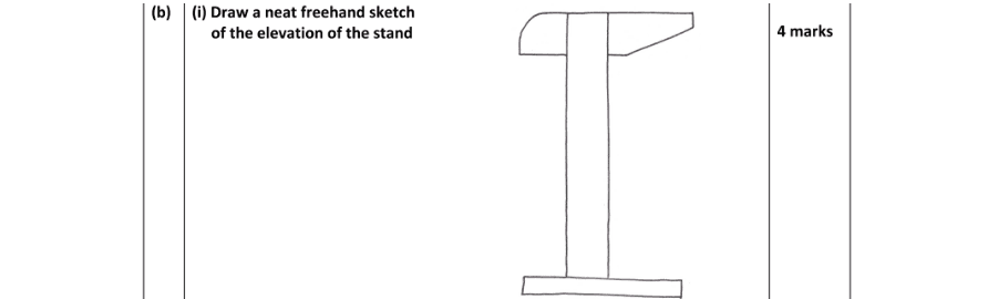 Marking Scheme Part 1