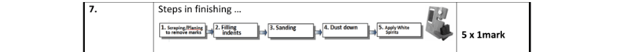Marking Scheme Part 1