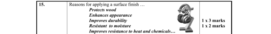 Marking Scheme Part 1