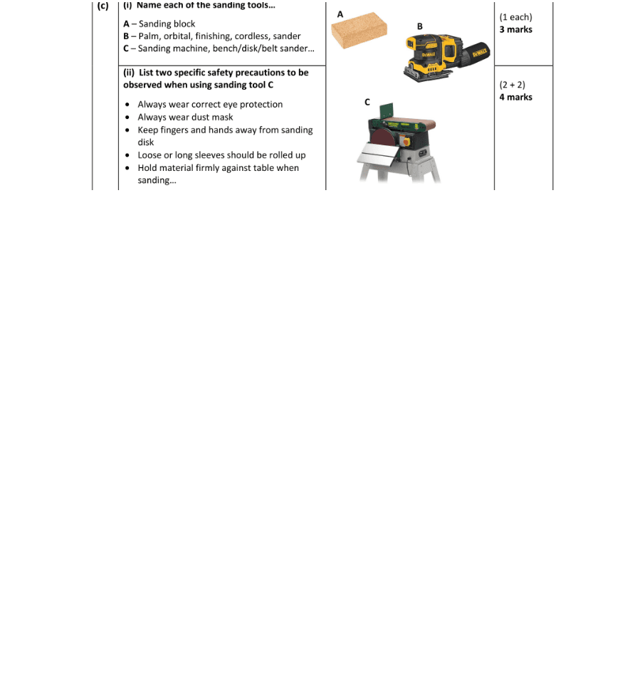 Marking Scheme Part 1
