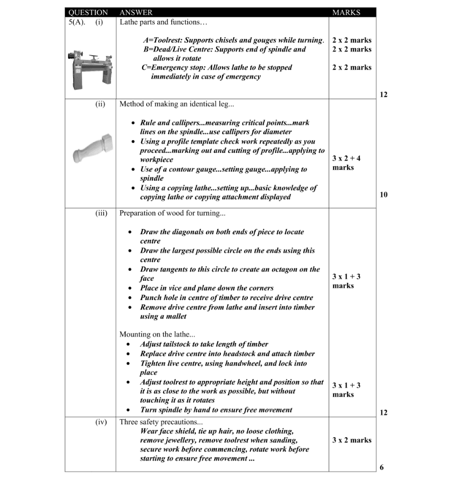 Marking Scheme Part 1