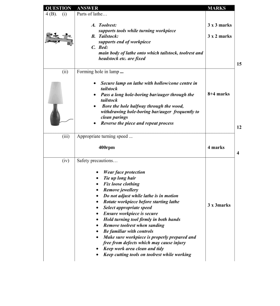 Marking Scheme Part 1