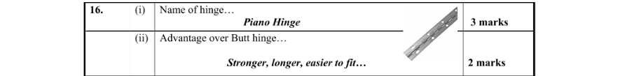Marking Scheme Part 1