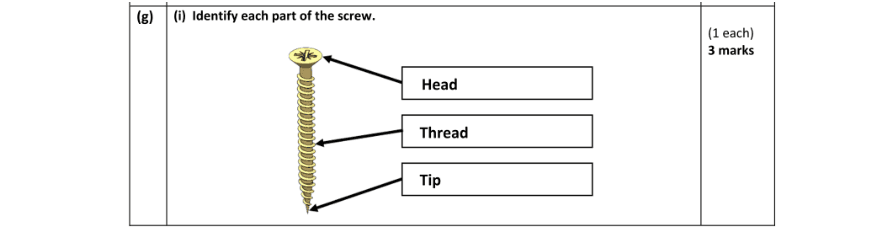 Marking Scheme Part 1