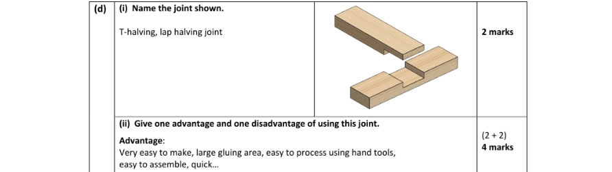 Marking Scheme Part 1