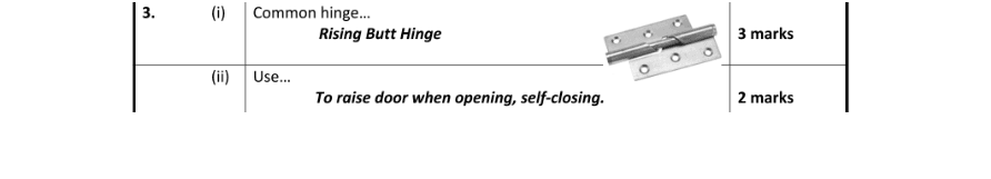 Marking Scheme Part 1