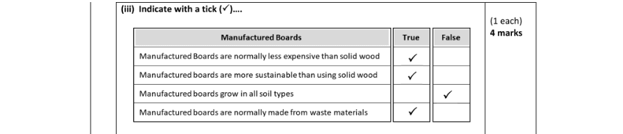 Marking Scheme Part 2