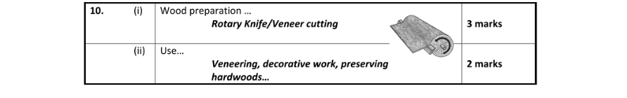 Marking Scheme Part 1