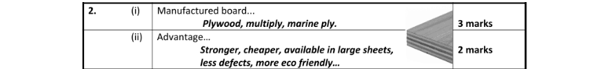 Marking Scheme Part 1
