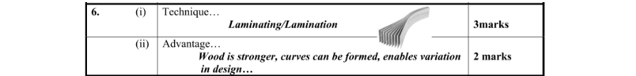 Marking Scheme Part 1