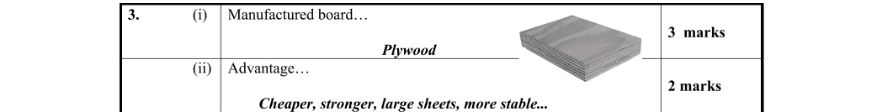 Marking Scheme Part 1