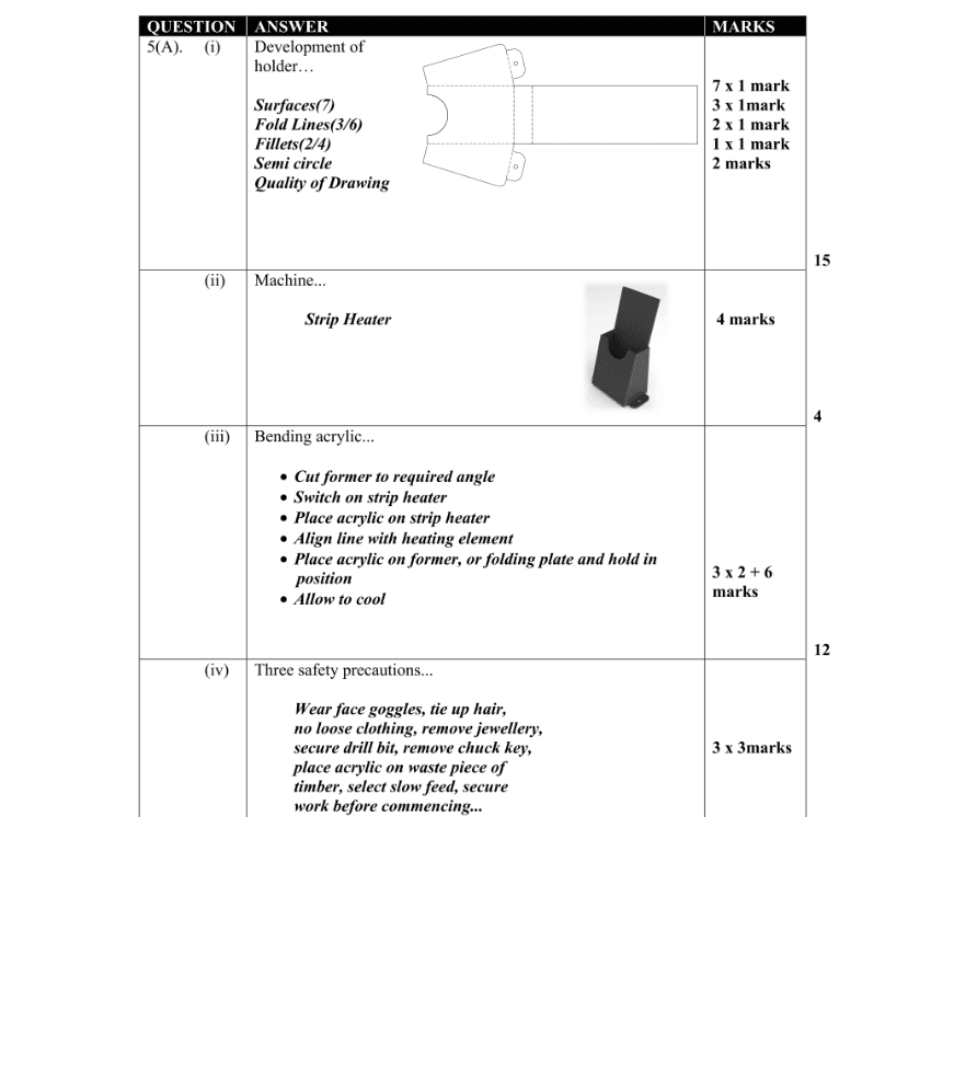 Marking Scheme Part 1