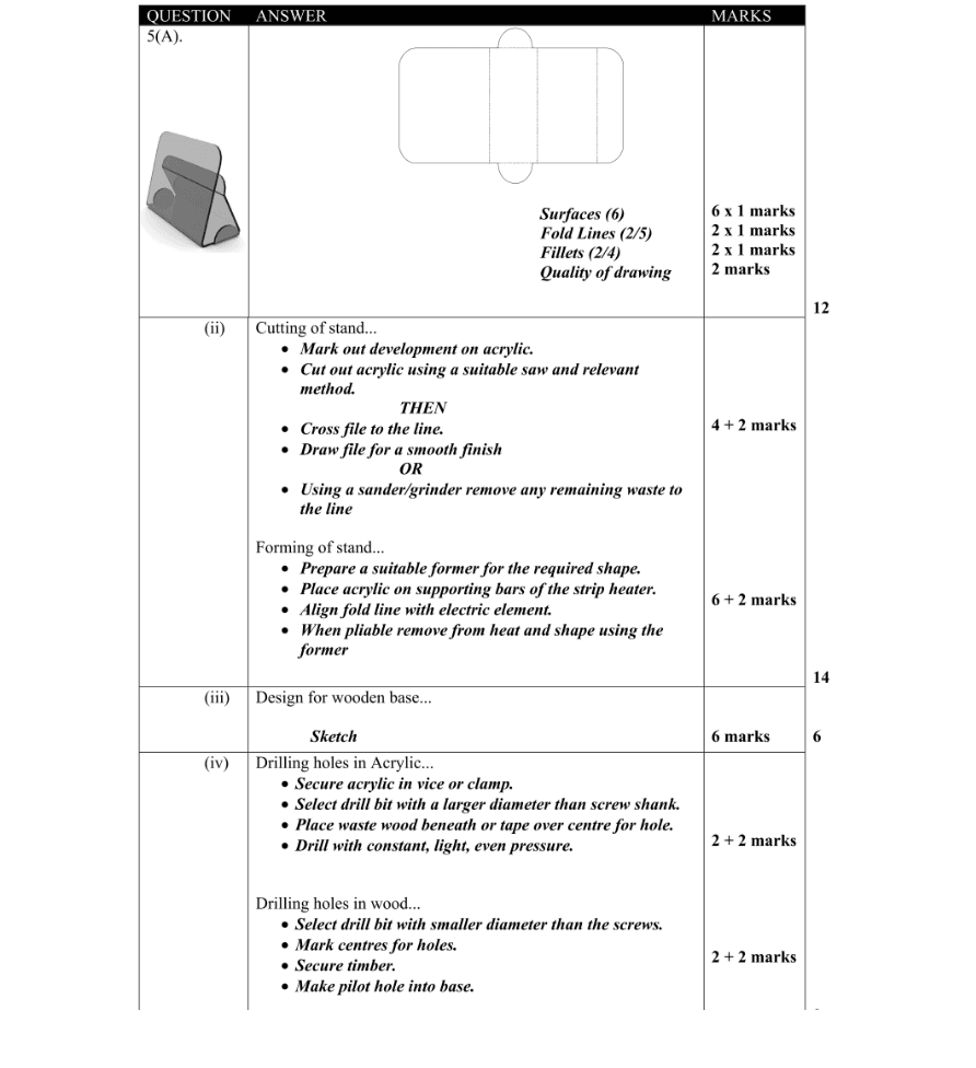 Marking Scheme Part 1