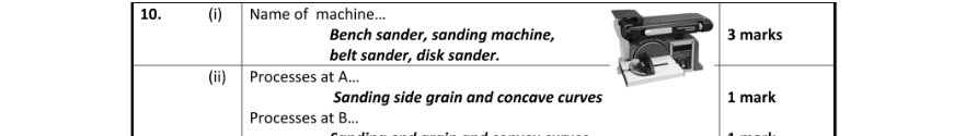 Marking Scheme Part 1