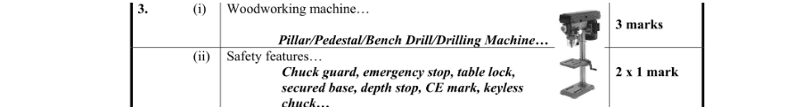 Marking Scheme Part 1