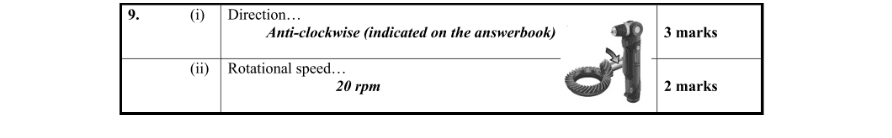 Marking Scheme Part 1