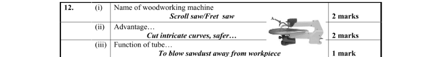 Marking Scheme Part 1