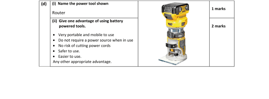 Marking Scheme Part 1
