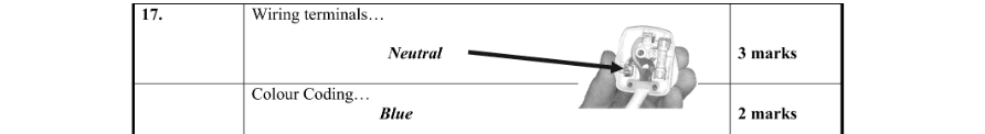 Marking Scheme Part 1
