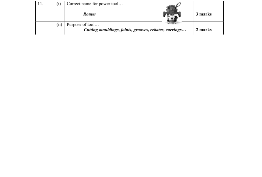 Marking Scheme Part 1