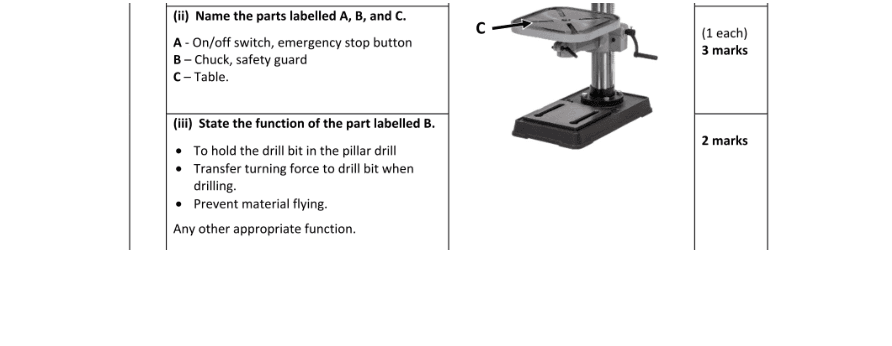 Marking Scheme Part 1