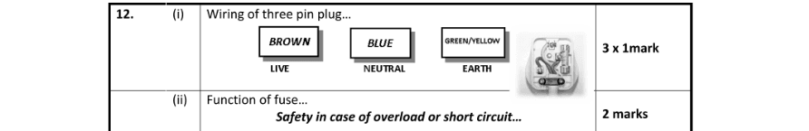 Marking Scheme Part 1