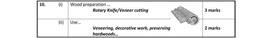 Marking Scheme Part 1