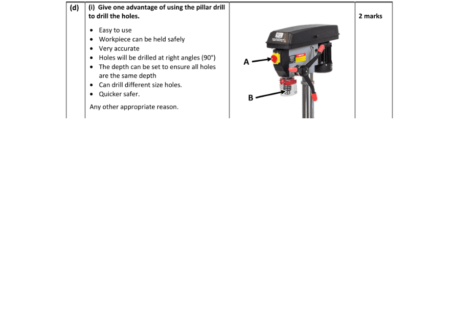 Marking Scheme Part 1