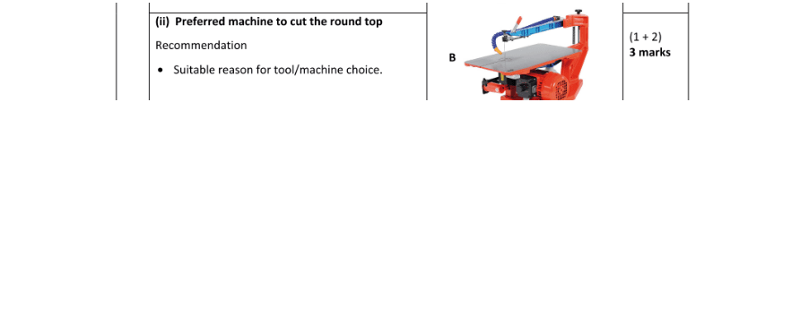 Marking Scheme Part 1